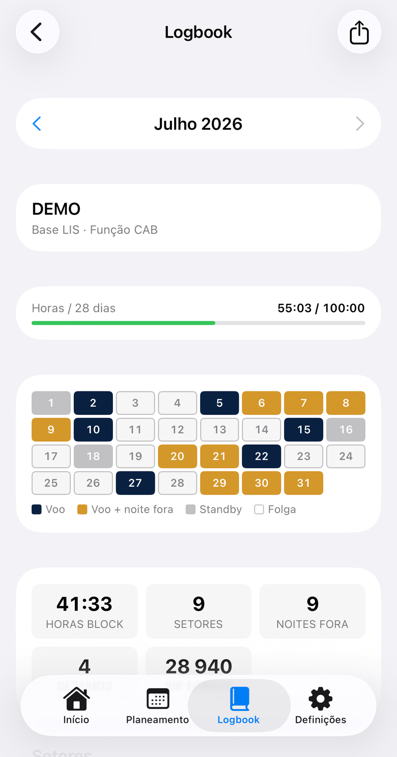 Logbook de tripulante de cabine com calendário mensal, horas nos 28 dias, setores e noites fora.